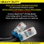 55W H3 Heavy Duty HID Xenon Replacement Bulbs (Pack of 2)